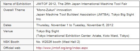 NSK overview exhibition