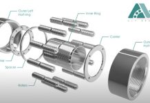¿Cómo está diseñado el rodamiento de rodillos en espiga HHT?